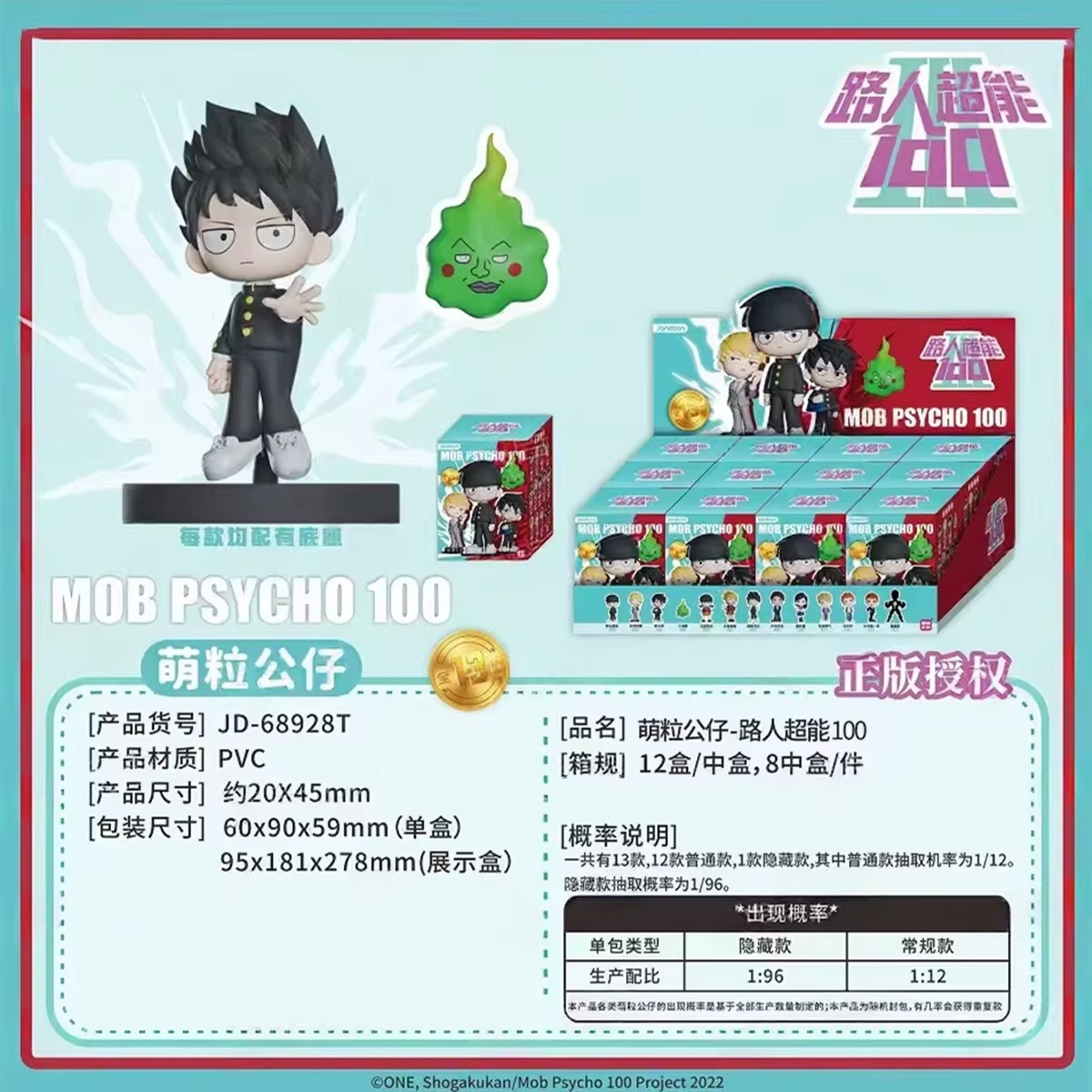 Figur Mini Seri Mob Psycho 100 - Anime Action Figure Blind Box ulasan dan harga